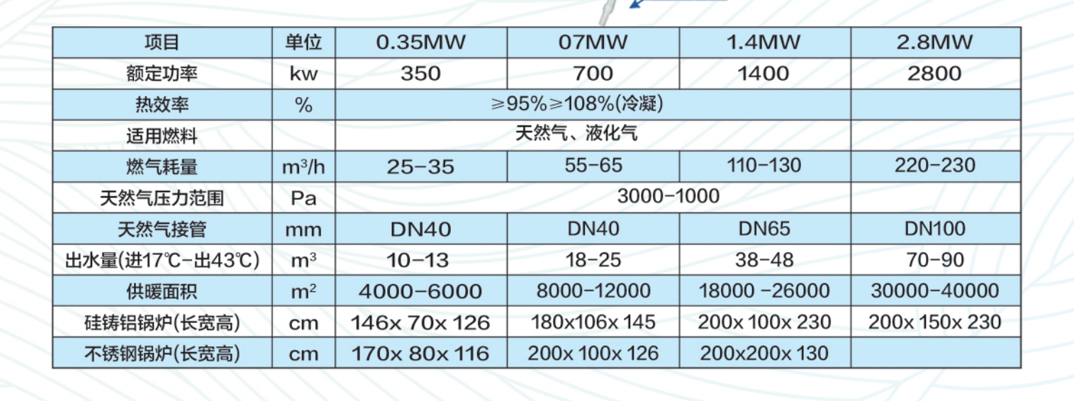 全預混.png