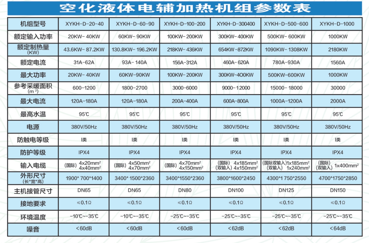 空氣液體.png